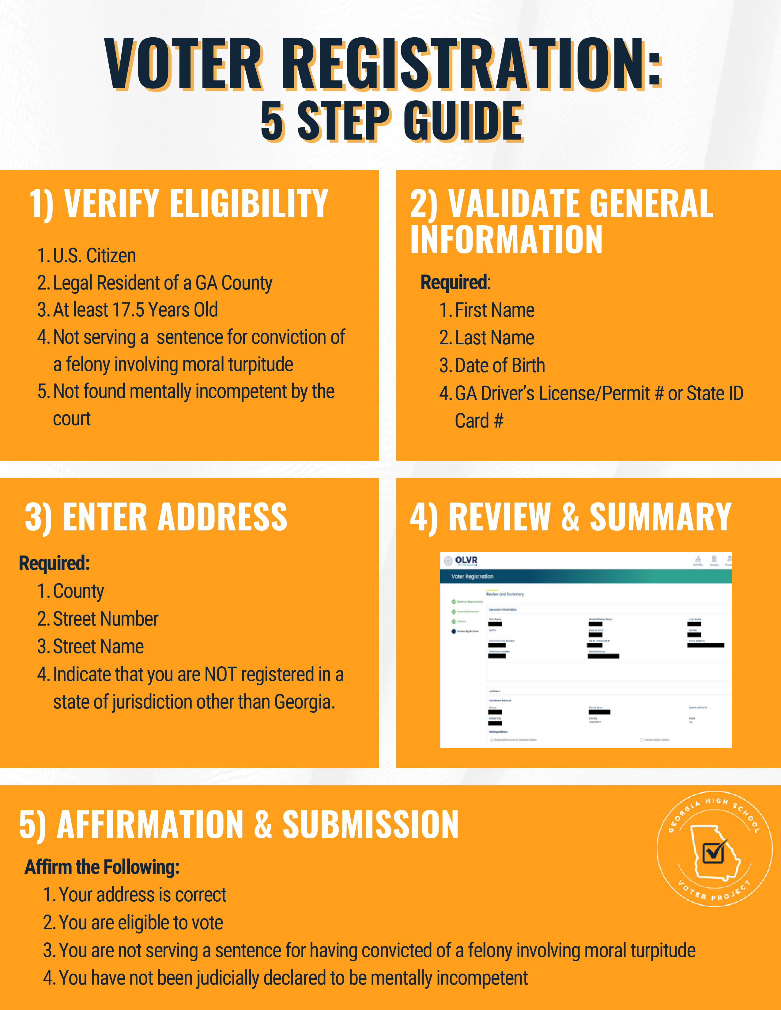 Registration 5 Step Guide