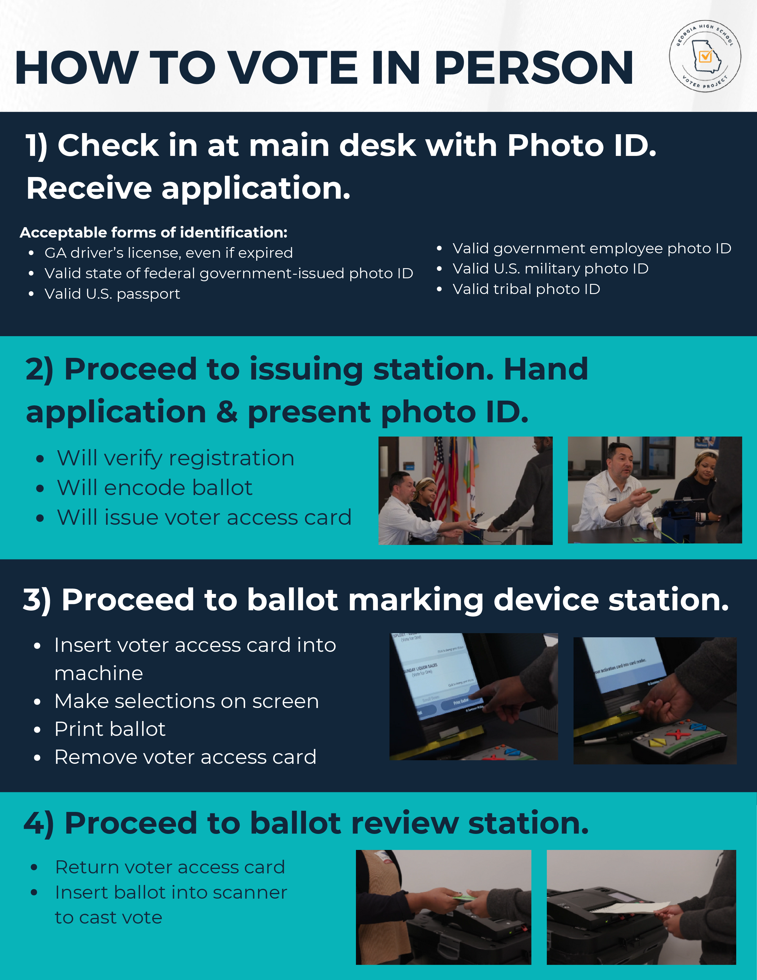 How to Vote in Person